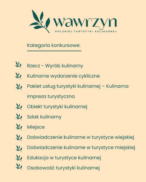 wawrzyn kategorie konkursowe